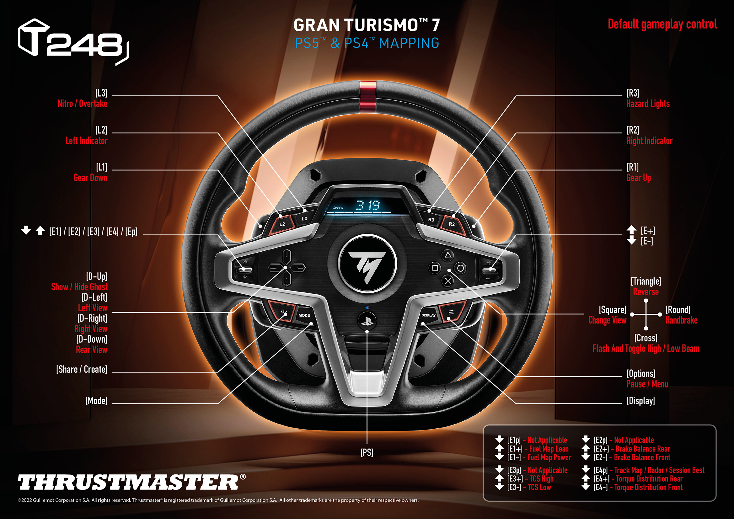 Thrustmaster T248 - Los 5 mejores volantes para PS5: Una guía completa para una experiencia de conducción inigualable